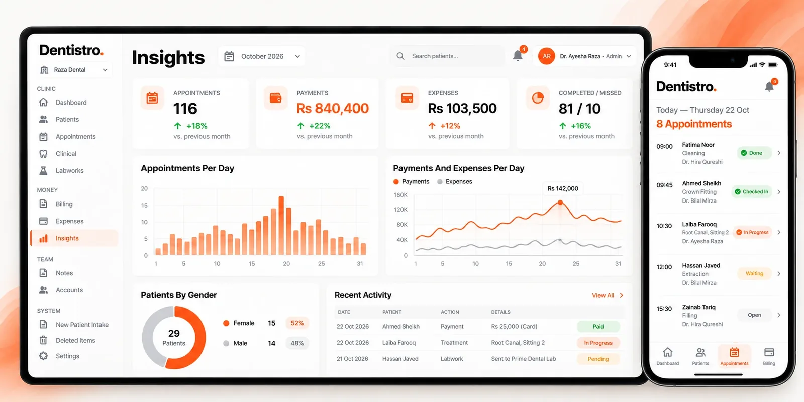 Dentistro insights on desktop and the mobile app showing today's appointments